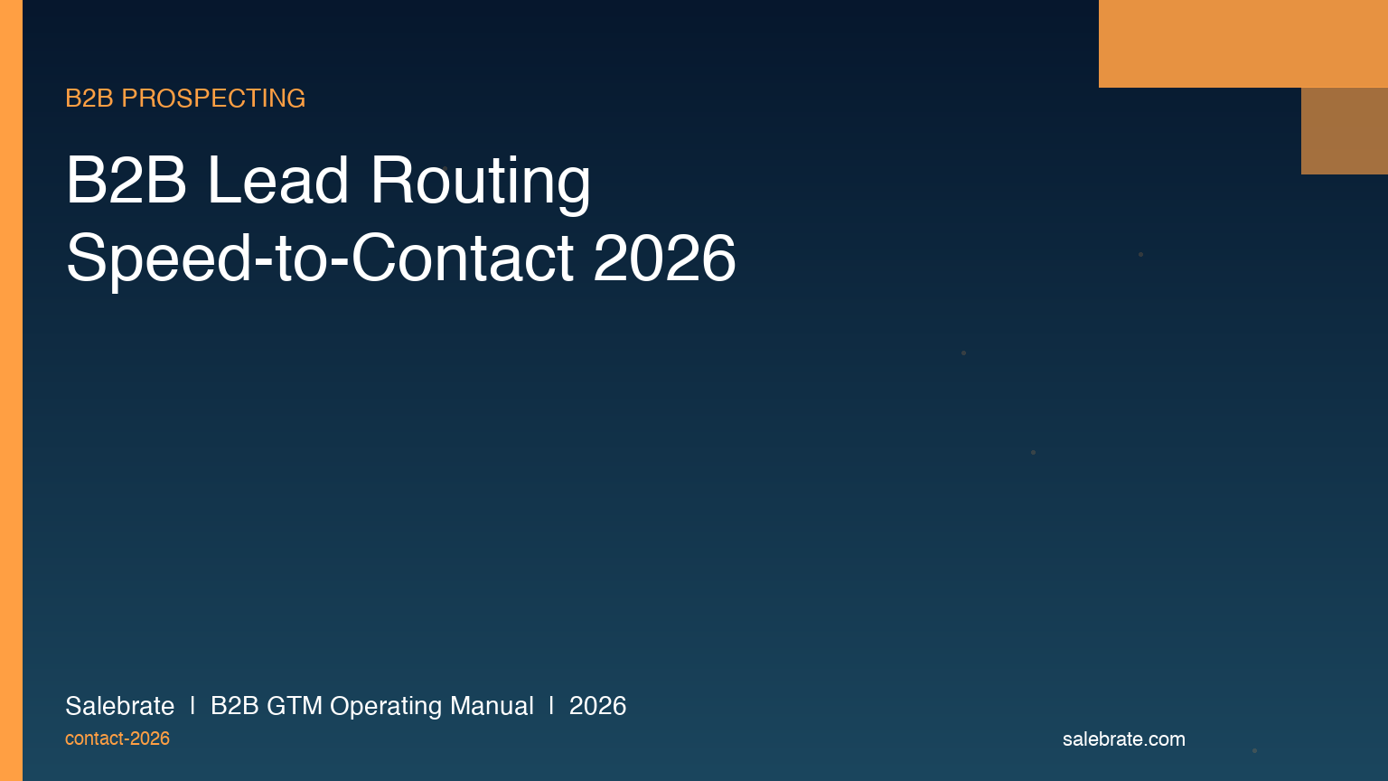 B2B Lead Routing Speed-to-Contact in 2026: The 5-Minute Rule and Why 78% of Orgs Miss It