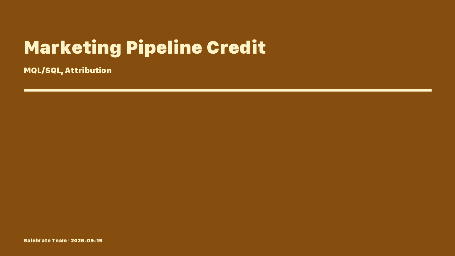 B2B Marketing Spend Pipeline Credit Governance in 2026 — MQL/SQL Definitions, Channel Mix, and Attribution Window Discipline