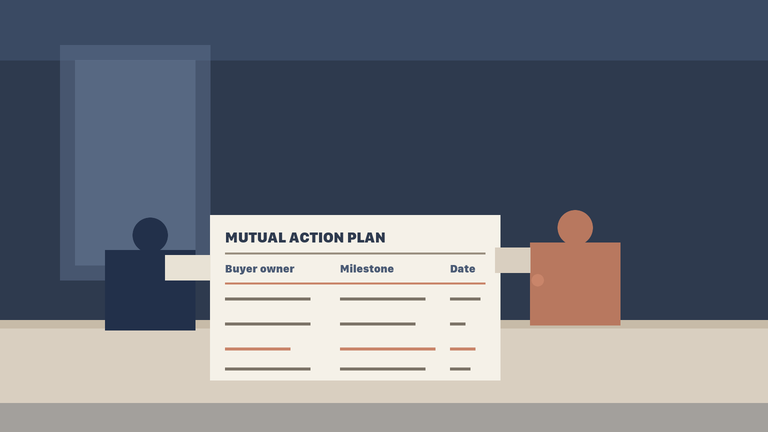 B2B Mutual Action Plan Governance in 2026 — Entry Criteria, Buyer Commitments, and the Milestone Ratification Loop