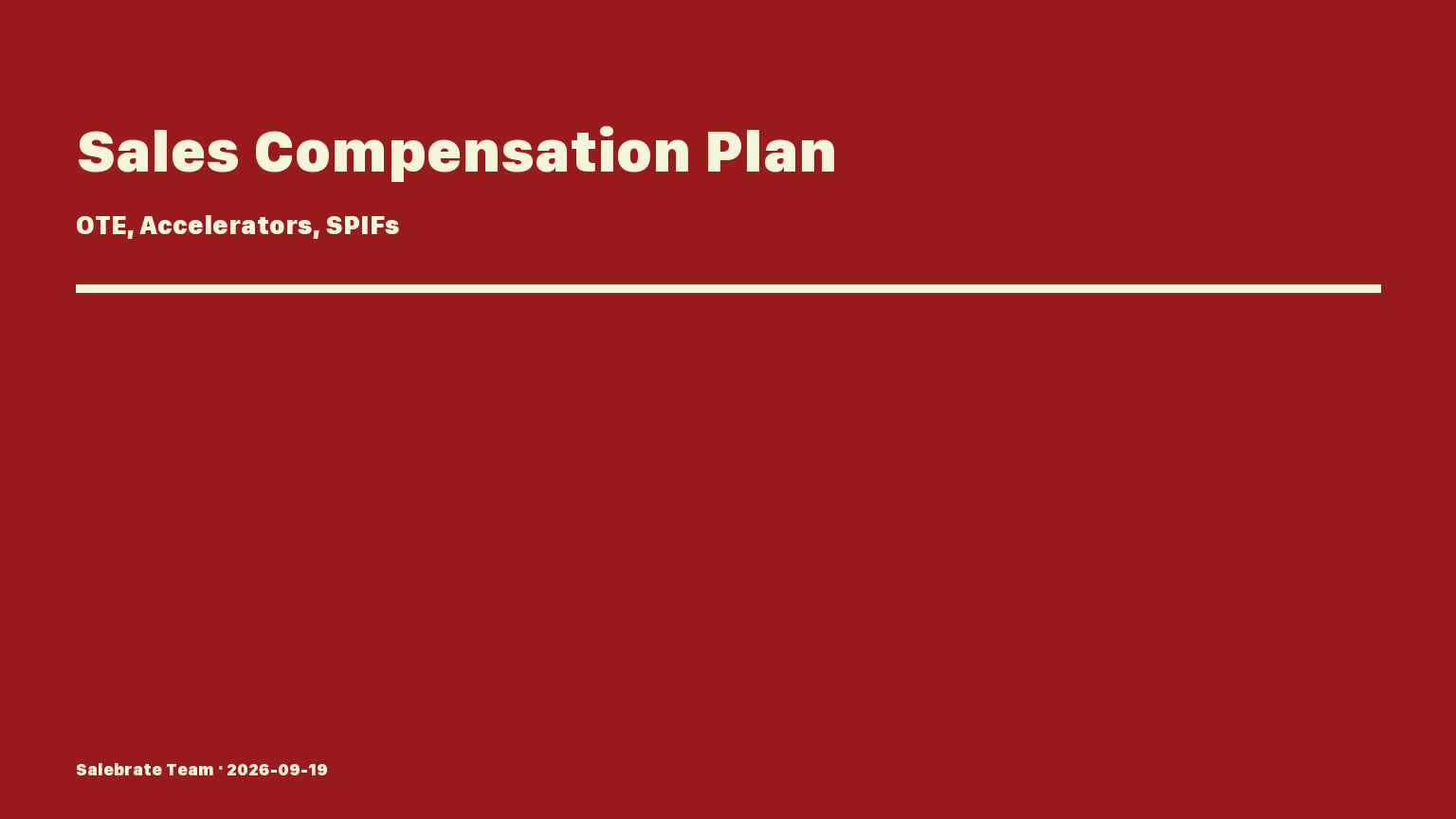 B2B Sales Compensation Plan Governance in 2026 — Quota Math, Accelerators, SPIFs, and Plan-Change Discipline